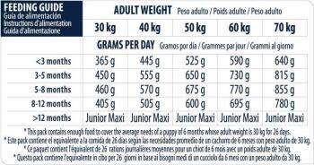 Advance Puppy Protect Maxi Tavuklu Büyük Irk Yavru Köpek Maması 12 KG - 5