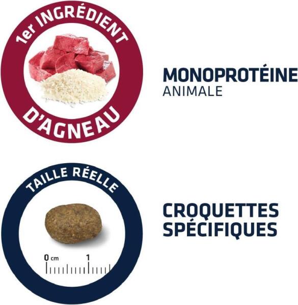 Advance Sensitive Kuzu Etli Pirinçli Yetişkin Köpek Maması 3 KG - 4