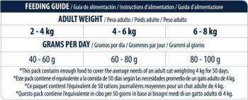 Advance Sensitive Somonlu Yetişkin Kedi Maması 3 KG - 5