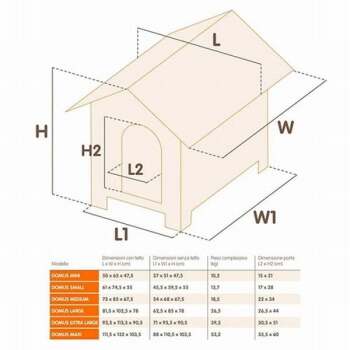 Ferplast Maxsi Köpek Kulubesi 127,5x113x109,5cm - 2