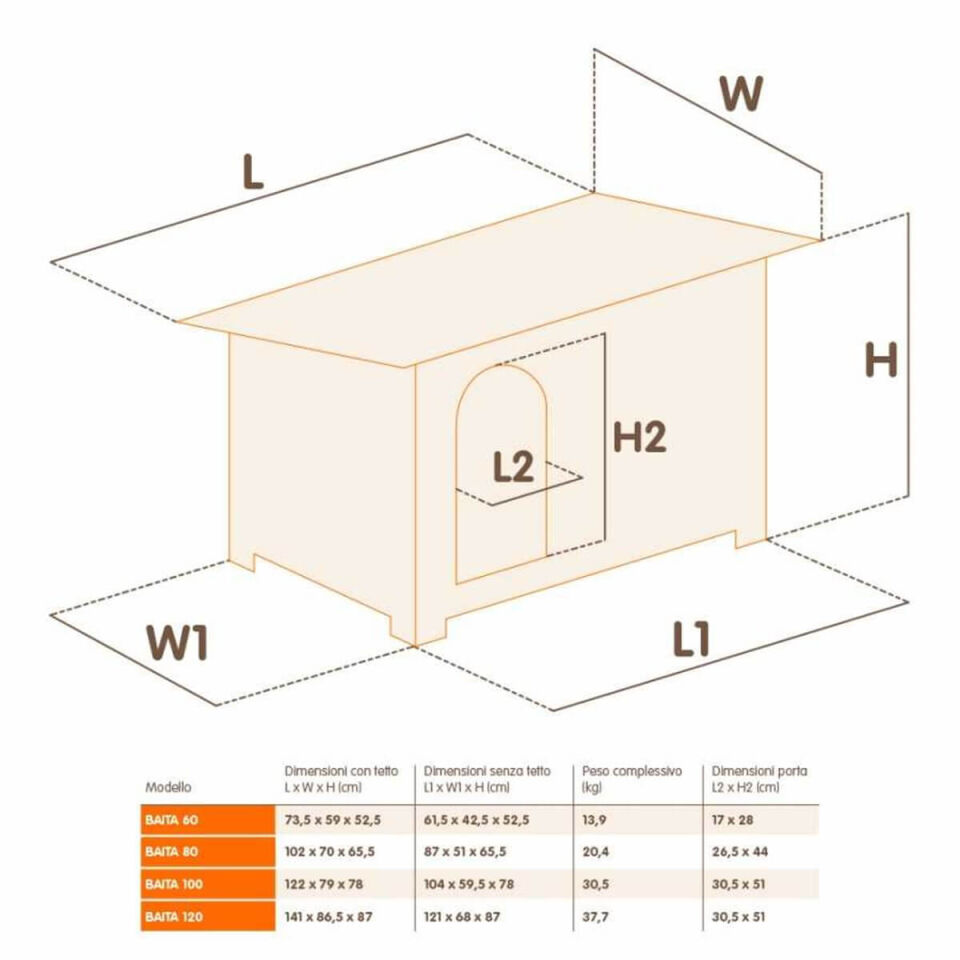 Ferplast Baita 80 Köpek Klübesi 69x102x68 Cm-SADECE İSTANBUL İÇİ TESLİMATA UYGUNDUR