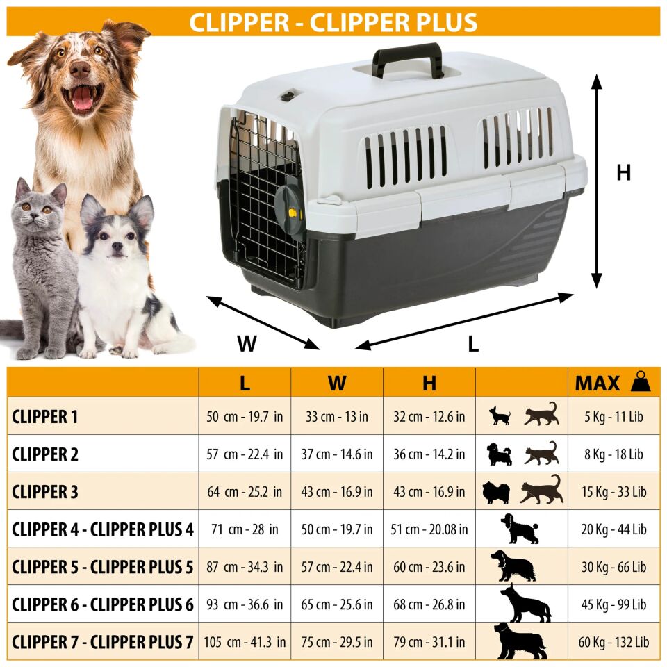 Ferplast Clipper 7 Kedi ve Köpek Taşıma Çantası-SADECE İSTANBUL İÇİ TESLİMATA UYGUNDUR