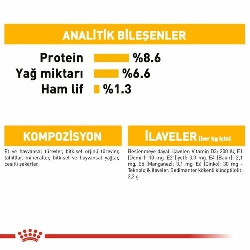 Royal Canin Dermacomfort Loaf Yetişkin Köpek Yaş Maması 85 Gr 12 Li