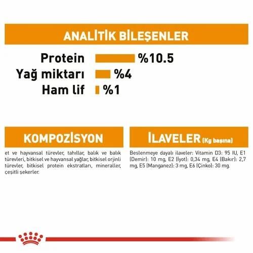 Royal Canin Hair Skin Hassas Tüylü Kedi Yaş Maması 85 Gr 12 Li