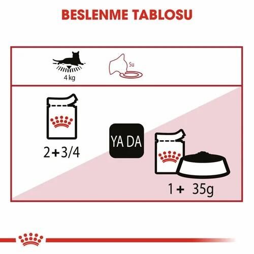 Royal Canin Instinctive Gravy Yetişkin Kedi Yaş Maması 85 Gr 12 Li