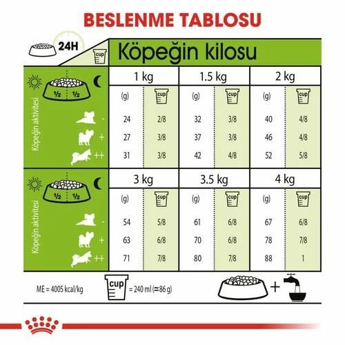 Royal Canin X Small Adult Küçük Irk Yetişkin Köpek Maması 1.5 Kg
