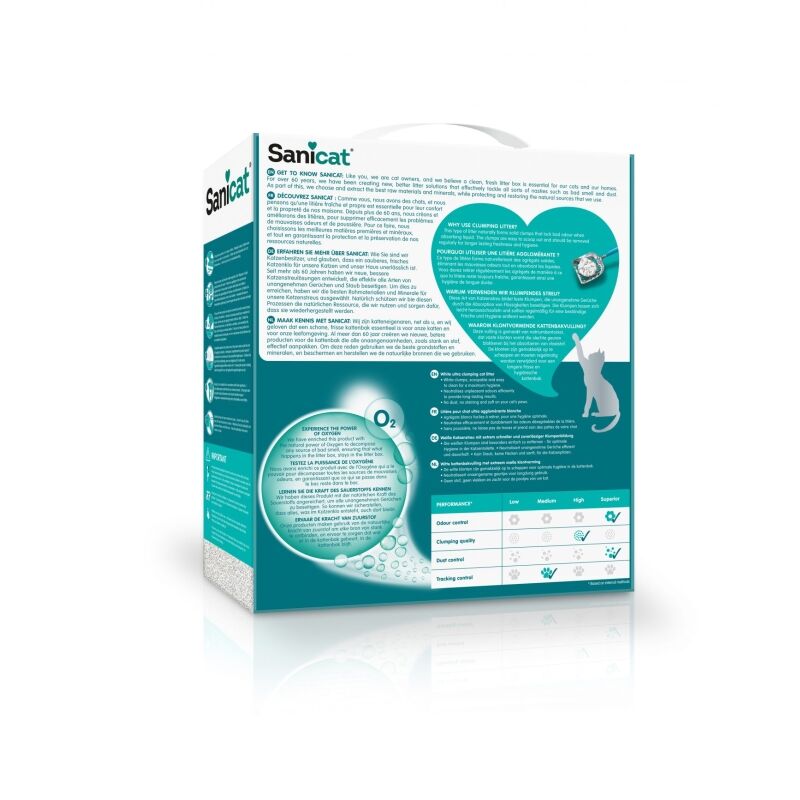 Sanicat Active White Kokusuz Kedi Kumu 6l