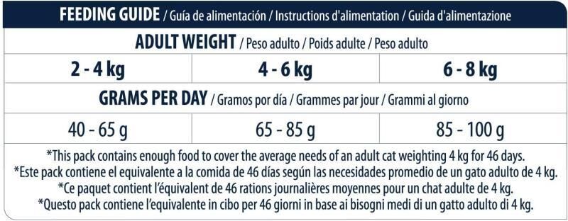 Advance Tavuklu ve Pirinçli Yetişkin Kedi Maması 3 KG