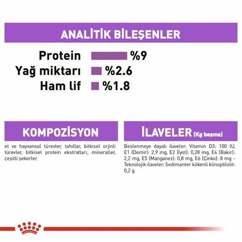 Royal Canin Sterilised Gravy Kısırlaştırılmış Kedi Yaş Maması 85 Gr 12 Li