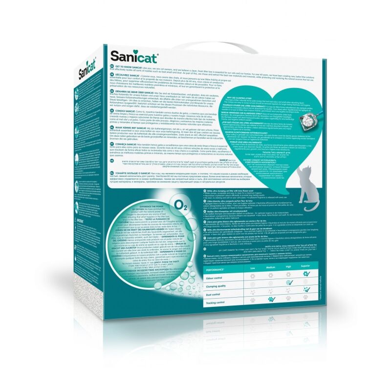 Sanicat Active White Lotus Çiçeği Kedi Kumu 10 L