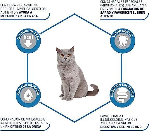 Advance Sterilised Hindi Etli Kısırlaştırılmış Yetişkin Kedi Maması 1.5 KG