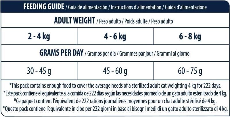 Advance Sensitive Sterilised Somonlu Kısırlaştırılmış Yetişkin Kedi Maması 3 KG
