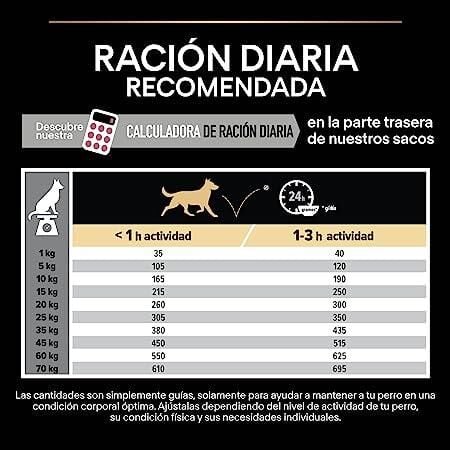 Pro Plan Medium Adult Somonlu Yetişkin Köpek Maması 14+2.5 Kg