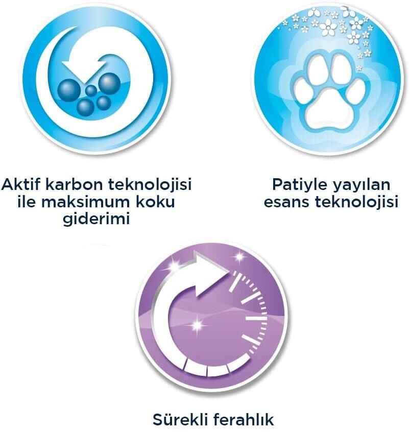 Ever Clean Lavender Kokulu Topaklanan Kedi Kumu 10 Lt