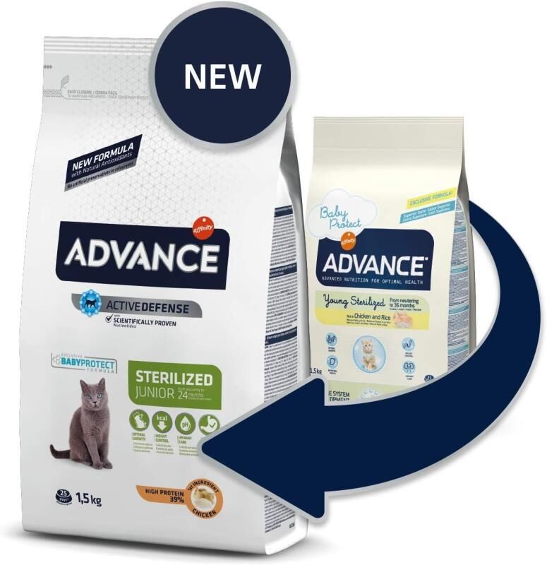 Advance Young Sterilised Tavuklu Kısırlaştırılmış Yavru Kedi Maması 10 KG