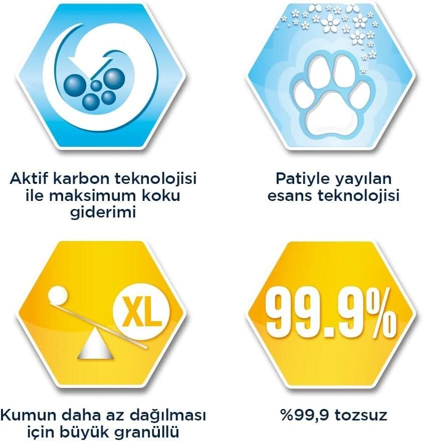Ever Clean Litterfree Paws Topaklanan Kedi Kumu 10 Lt