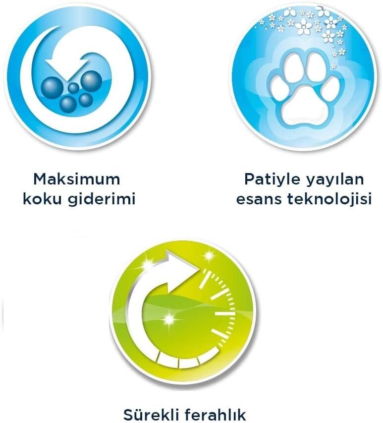 Ever Clean Spring Garden Topaklanan Kedi Kumu 10 Lt