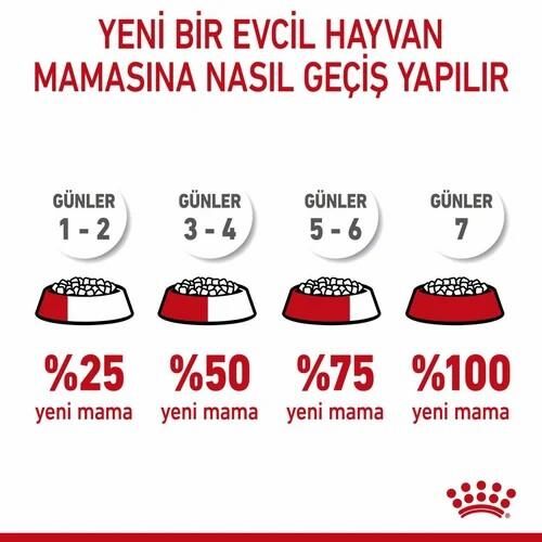 Royal Canin X Small Puppy Küçük Irk Yavru Köpek Maması 1.5 Kg