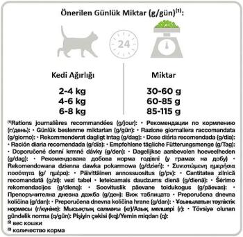 Pro Plan Delicate Kuzulu Yetişkin Kedi Maması 10 Kg - 4