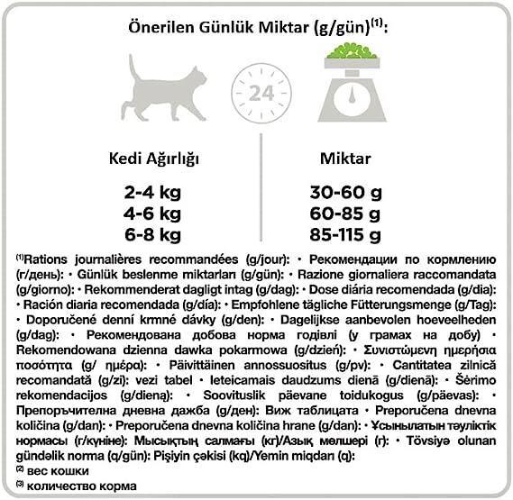 Pro Plan Delicate Kuzulu Yetişkin Kedi Maması 10 Kg - 4