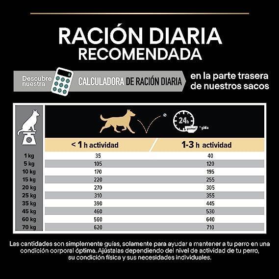 Pro Plan Medium Adult Kuzulu Yetişkin Köpek Maması 14 Kg - 6