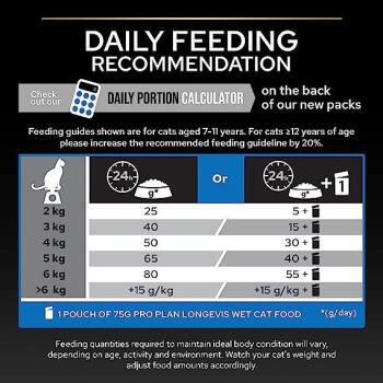 Pro Plan Sterilised Senior +7 Hindili Yaşlı Kedi Maması 3 Kg - 5