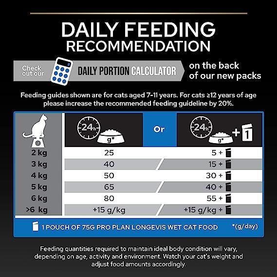 Pro Plan Sterilised Senior +7 Hindili Yaşlı Kedi Maması 3 Kg - 5