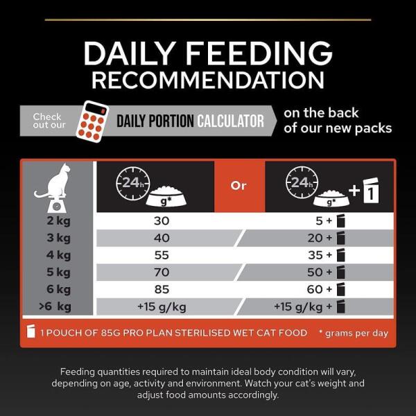 Pro Plan Sterilised Somonlu Kısırlaştırılmış Kedi Maması 3 Kg - 5