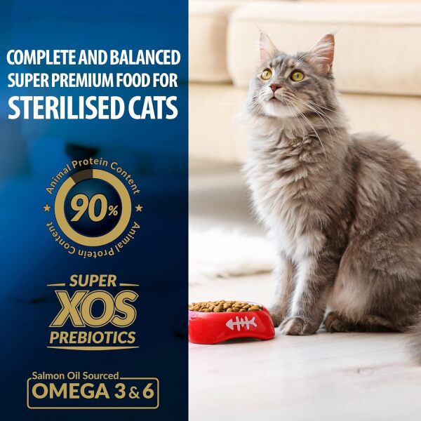 Reflex Plus Somonlu Kısırlaştırılmış Yetişkin Kedi Maması 1.5 Kg - 2