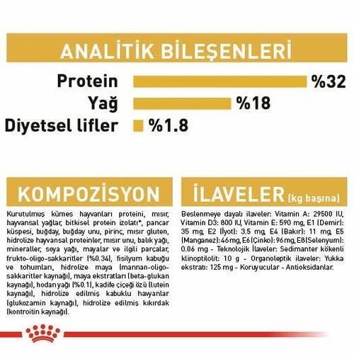 Royal Canin Cocker Yavru Köpek Maması 3 Kg - 5