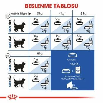 Royal Canin Indoor +7 Yaşlı Kedi Maması 3.5 Kg - 4