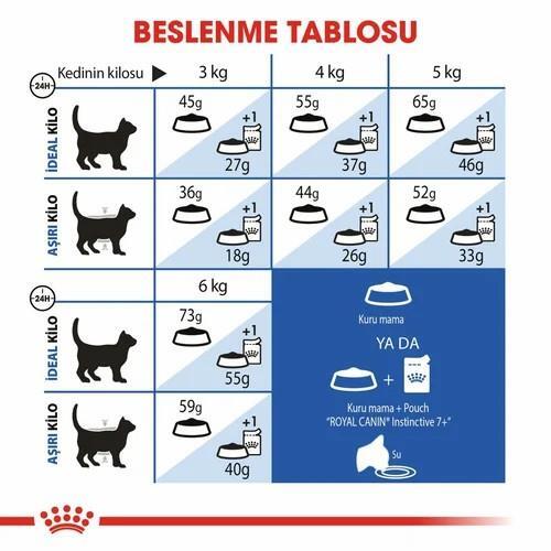Royal Canin Indoor +7 Yaşlı Kedi Maması 3.5 Kg - 4