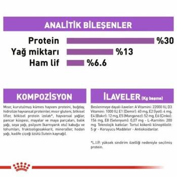 Royal Canin Mini Küçük Irk Kısırlaştırılmış Köpek Maması 3 Kg - 5