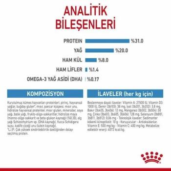 Royal Canin Mini Puppy Küçük Irk Yavru Köpek Maması 4 Kg - 5