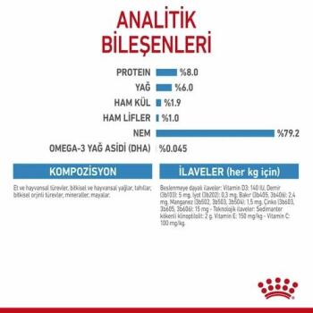 Royal Canin Mini Puppy Küçük Irk Yavru Köpek Yaş Maması 85 Gr 12 Li - 5