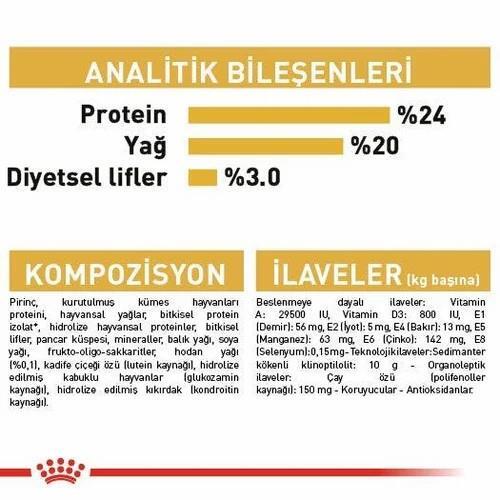 Royal Canin Shih Tzu Yetişkin Köpek Maması 1.5 Kg - 5