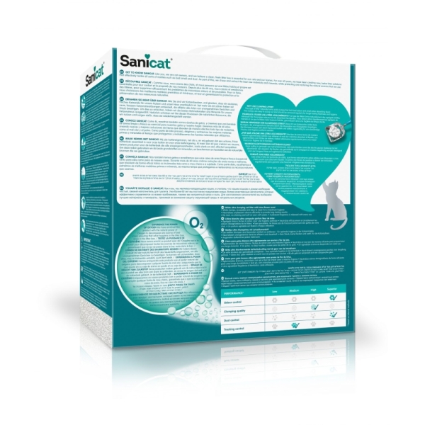 Sanicat Active White Lotus Çiçeği Kedi Kumu 10 L - 2